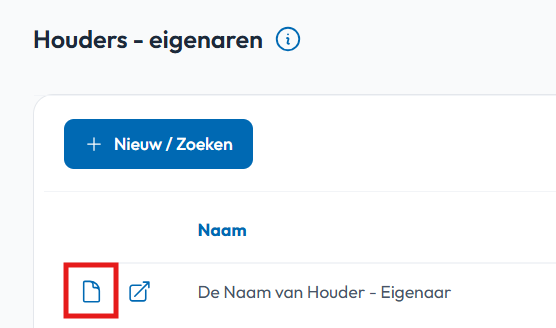 Houderkaart