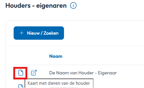 kaart met dieren van de houder