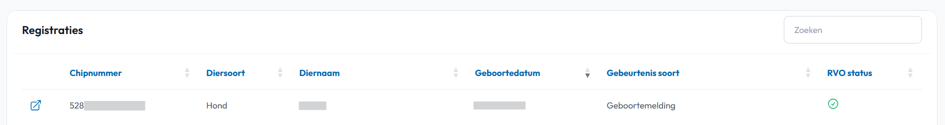 Dier geregistreerd in houderkaart