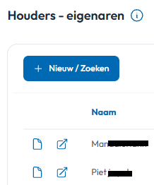 houders-eigenaren