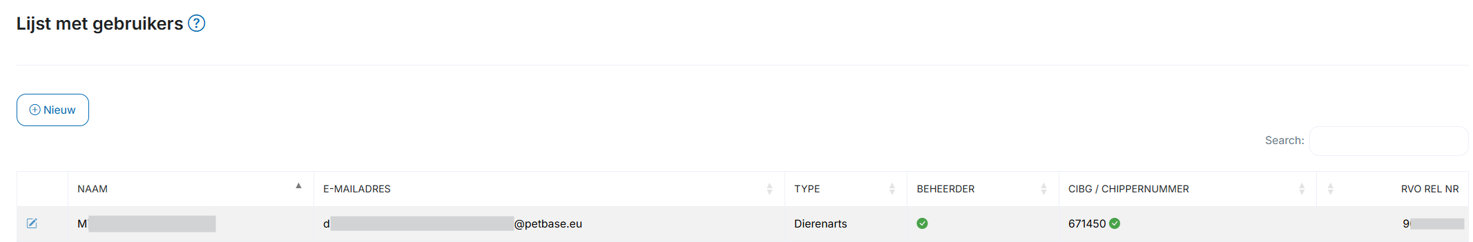 Lijst met gebruikers